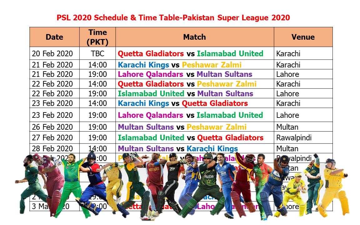 Learn New Things PSL 2020 Schedule & Time Table (Pakistan Super League