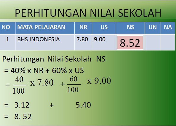 Cara menghitung nilai rata rata un smk 2017