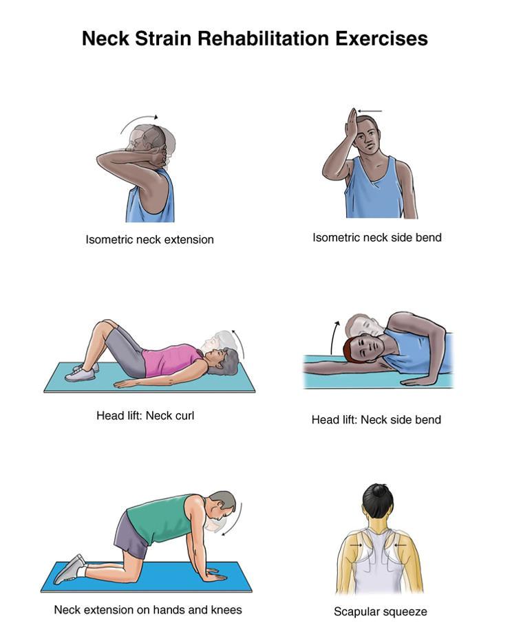 ¤CuTE aNd EmotIONaL¤ Neck Strain Rehabilitation Exercises