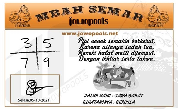 ੳ Mbah semar sydney 29 desember 2021  ༖ 
