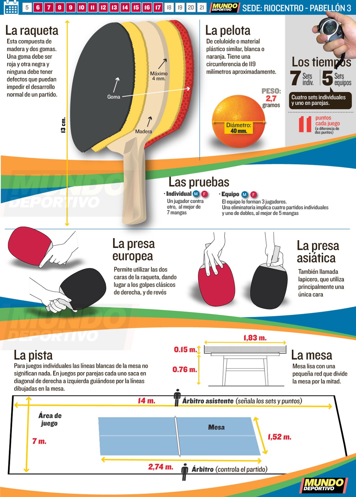 tenis de mesa 2016 tenis de mesa 2016