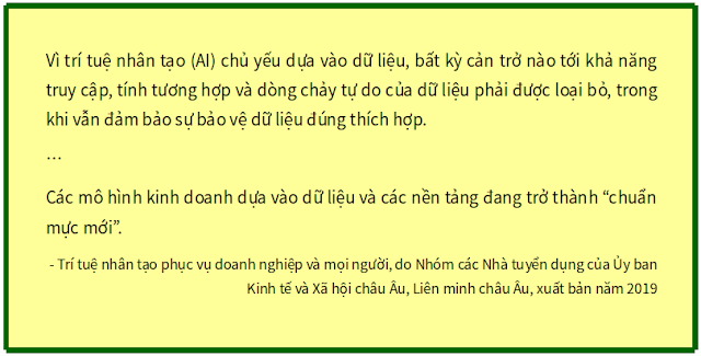 Trí tuệ nhân tạo phục vụ doanh nghiệp và mọi người