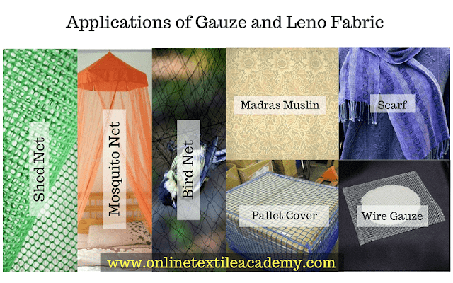 Applications of Gauze and Leno Fabric Applications of Gauze and Leno Fabric