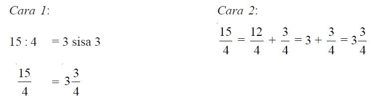 Cara Mengubah Pecahan Biasa Ke Dalam Bentuk Pecahan Campuran dan