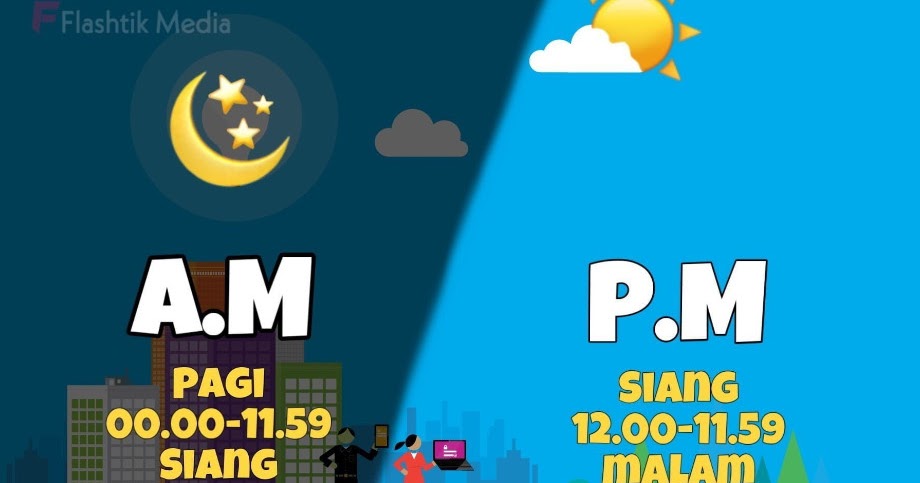 Pengertian Am Dan Pm Qidoenx Blog