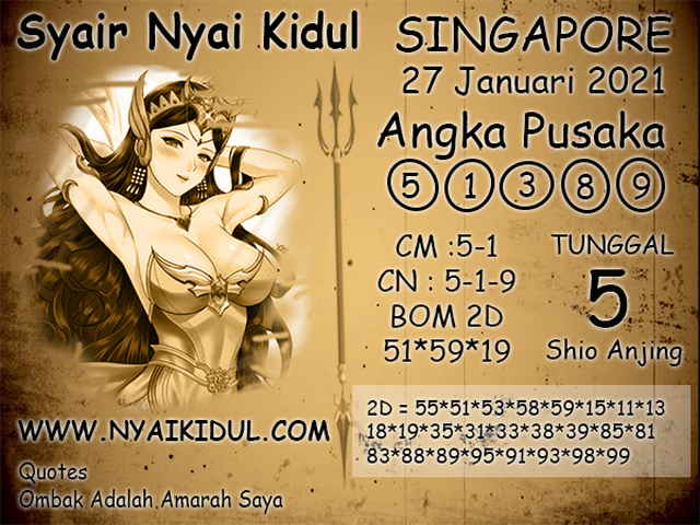 PREDIKSI SGP YOHII