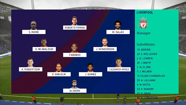 Pes 2019 Rt Scoreboard Mod 2021 By Rean Tech Season 2020 21