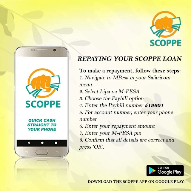 Repay Scoppe loan