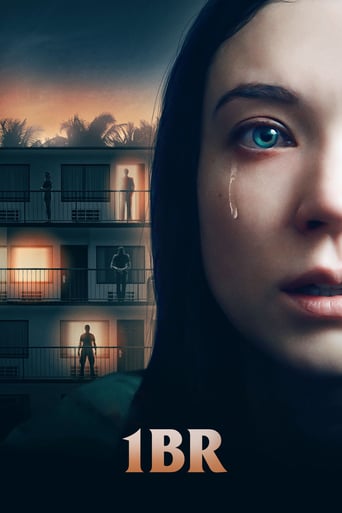 1BR (2019) Download