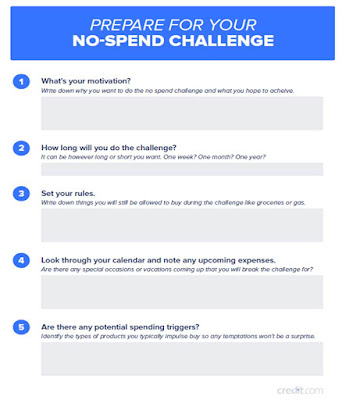 https://www.credit.com/personal-finance/no-spend-challenge/