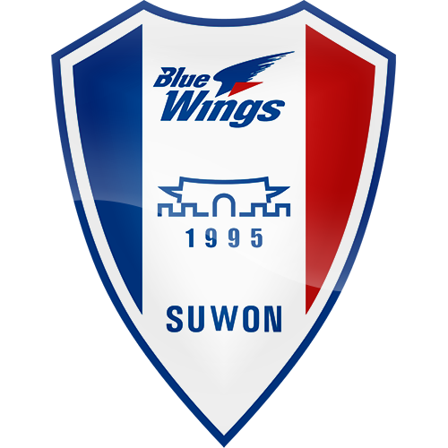 ESCUDOS DO MUNDO INTEIRO COREIA DO