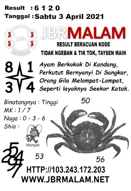 Syair Togel Singapore Hari Ini Sabtu 03 April 2021 Berikut Kode Syair Yang