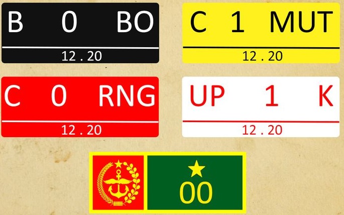 Nomor Ktp