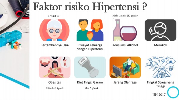 hipertenzija u bugarske