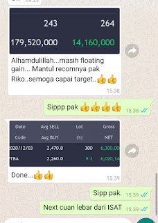 Portofolio Rikopedia dan testimoni member