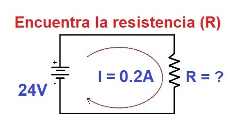 ejercicios