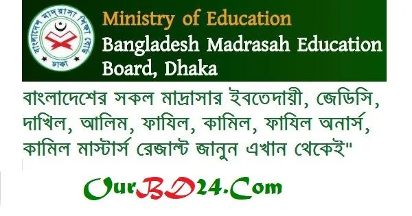 Madrasah Board Result www bmeb gov bd