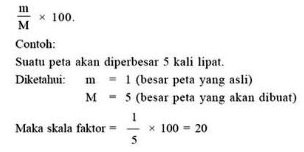 Cara Memperbesar Dan Memperkecil Peta Niatku Com
