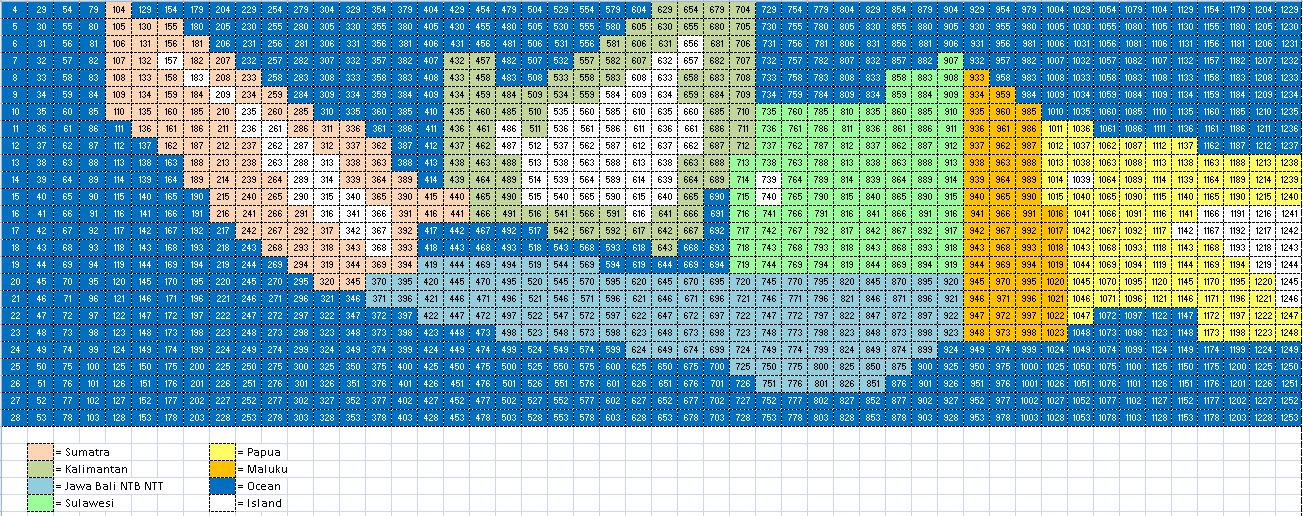 layout+in+numbers