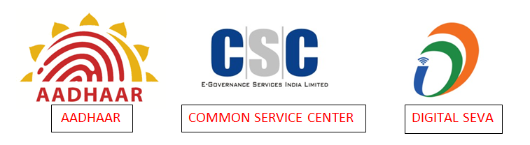 hansra csc aadhaar home hansra csc aadhaar home