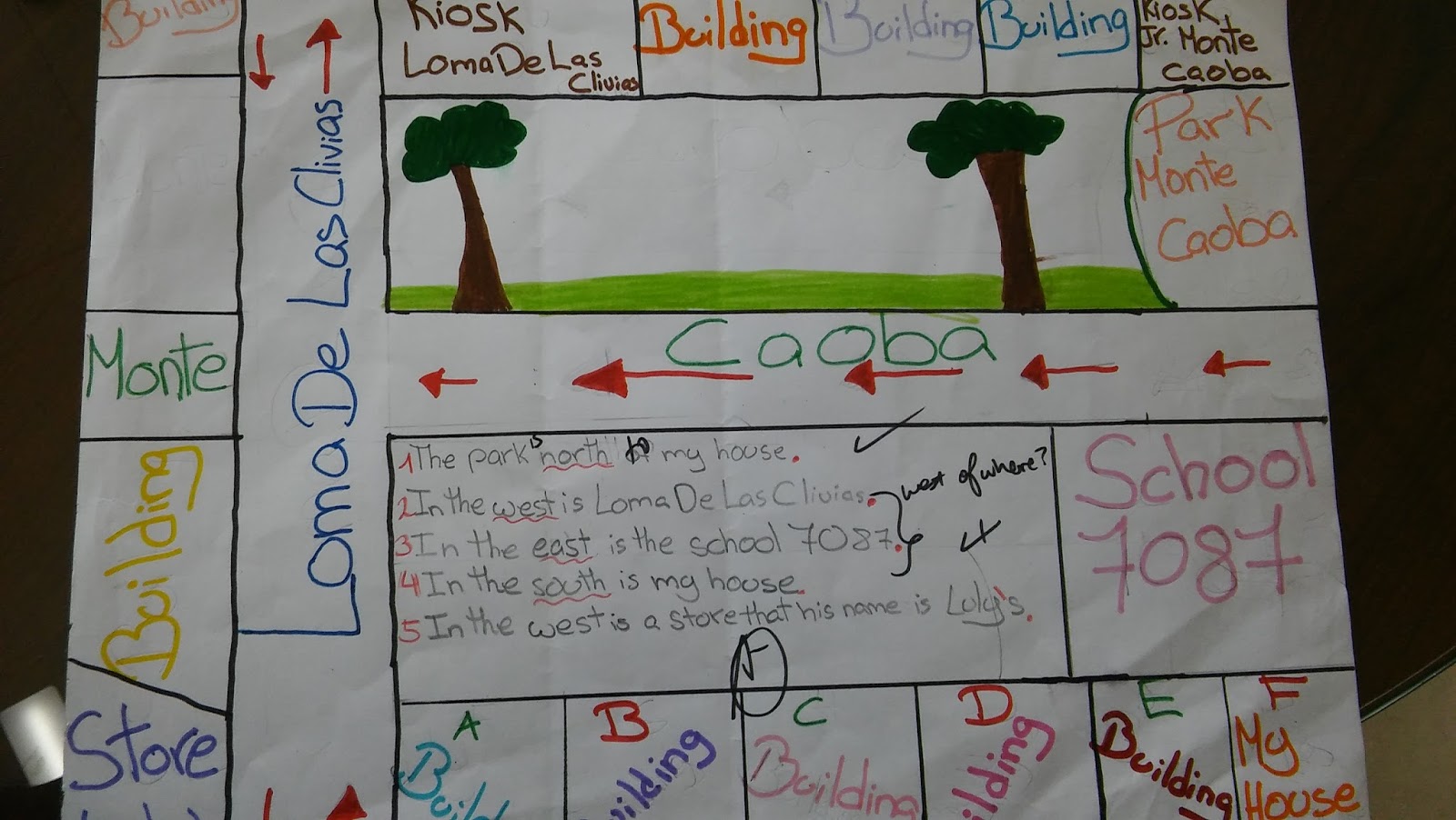 Having fun in 4th.grade!!: MY NEIGHBORHOOD MAP