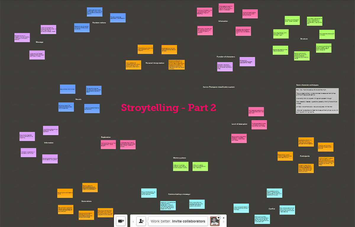 Aljaz Tepina: Storytelling - Part 2