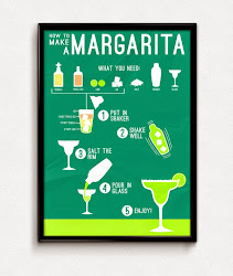 poster infographic infographics desain margarita sribu via conversions chubbs fine sweet kitchen