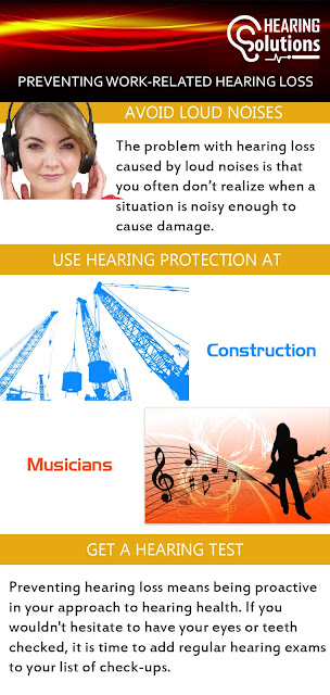 Preventing Work Related Hearing Loss