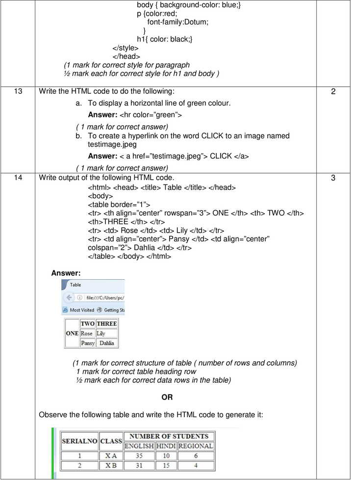 Solutions to CBSE Computer Applications Sample Paper 2020 Class 10th