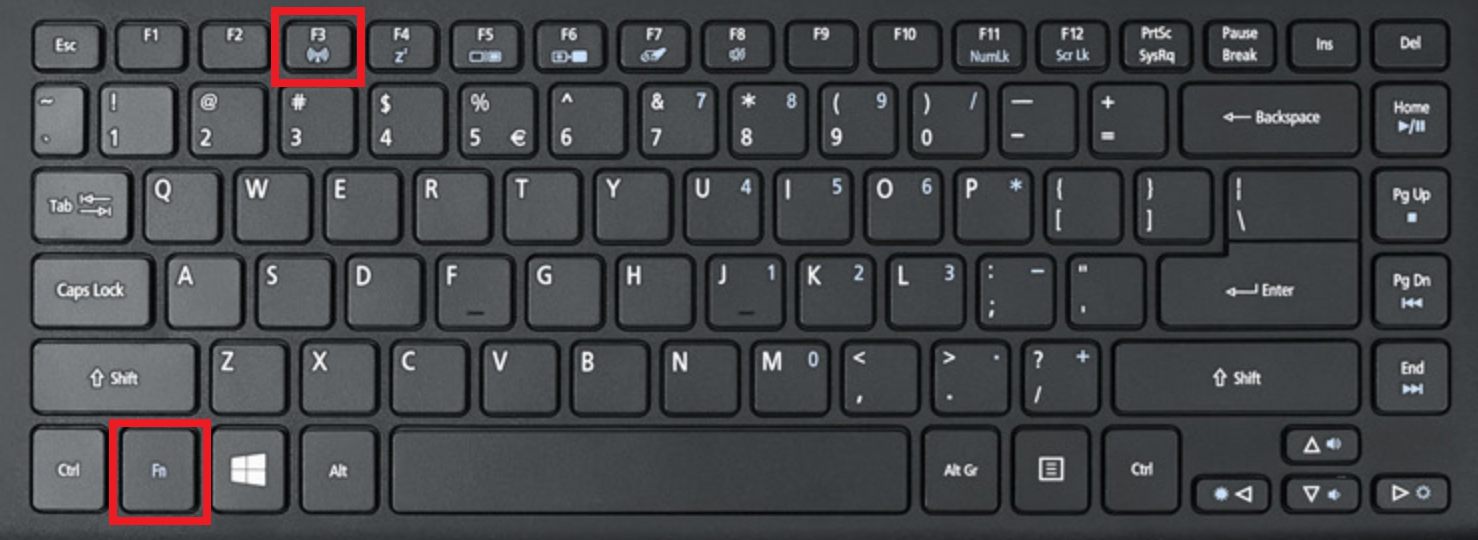 gambar keyboard