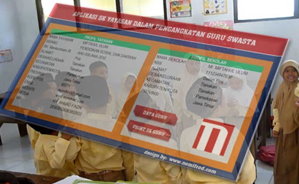 Aplikasi Cetak SK Yayasan Untuk Guru Swasta