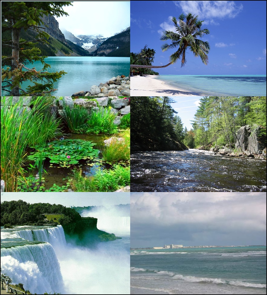 What's the Use of Earth's Hydrosphere? What's the Use of Earth's