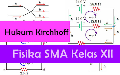 Konsep dan Contoh Soal Hukum Kirchhoff – Rangkaian Loop - Fisika SMA