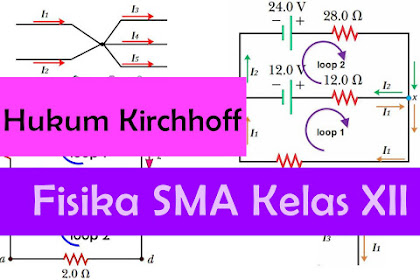 Konsep dan Contoh Soal Hukum Kirchhoff – Rangkaian Loop - Fisika SMA Kelas 12