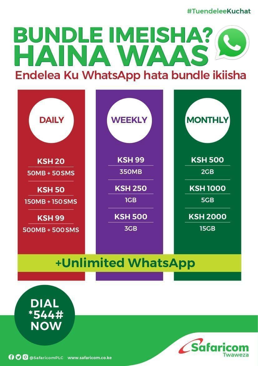 Thika Town Today 3T Airtel announces cheaper data bundles, free WhatsApp.