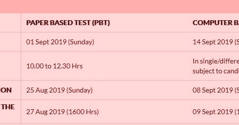 Aima Mat Pbt Cbt Exam Admit Card 01 14 September 2019 Roll No