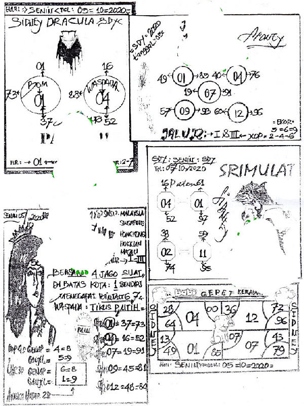 Nagasaon Senin Syair Sidney 05102020 Nagasaon HK