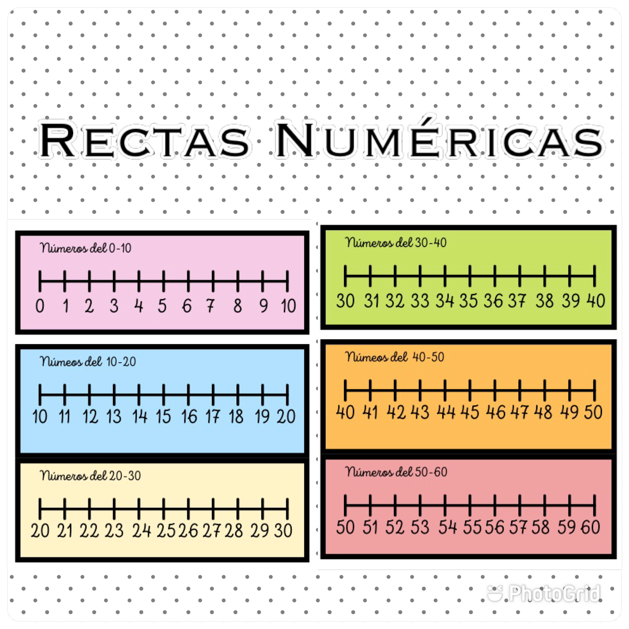 Recursos para Docentes RECTA NUMÉRICA
