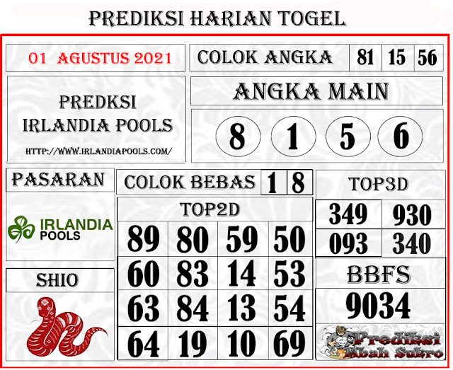 Prediksi Irlandia Minggu 01 Agustus 2021 Prediksi Mbah Sukro Bocoran Togel Hk Sydney Rumus Jitu