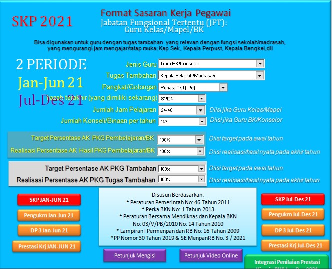 Download Skp Guru Tahun 2021 Sesuai Se Menpanrb Nomor 3 Tahun 2021 Maxtrimus