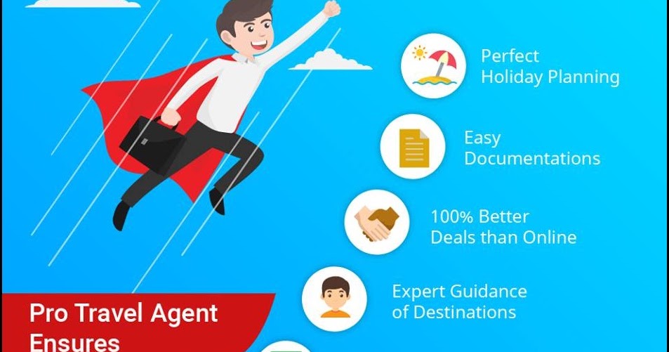 Travel Agent Software The Key Requirement of Travel Agency Trip Control