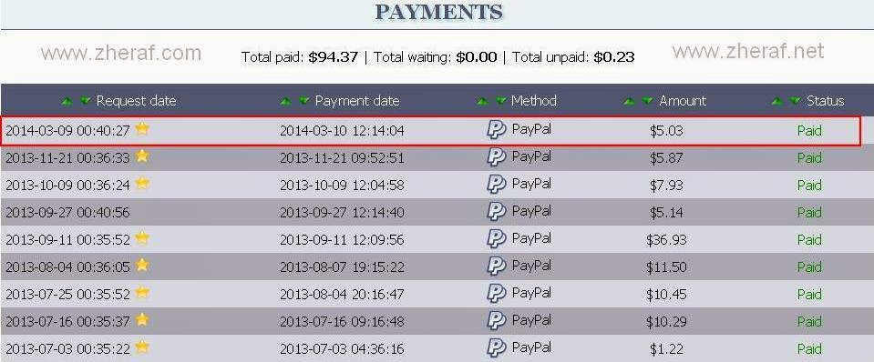 Pembayaran ke-7 Yllix.com | Trik Bisnis | Download