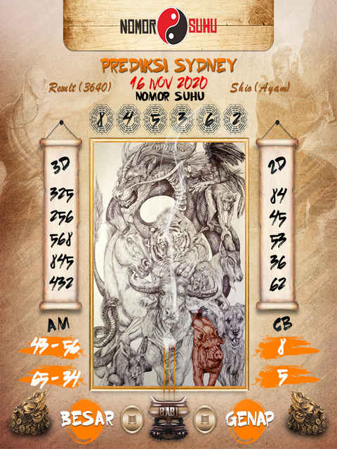 1 New Message Kode Syair Sydney 16 November 2020 Forum Syair Togel Hongkong Singapura Sydney