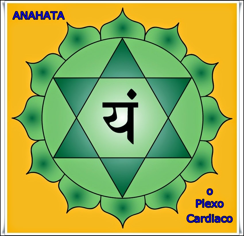 сердечная чакра анахата. четвёртая чакра анахата. мандала анахата чакра. зеленая чакра анахата. мандала анахата чакра.