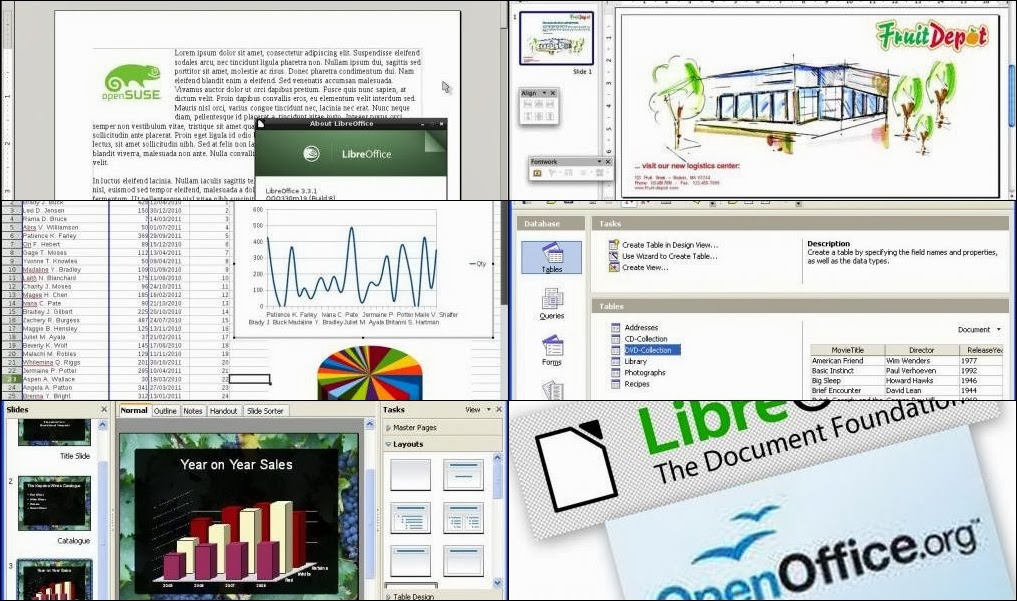 libreoffice pdf editor download libreoffice pdf editor download