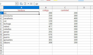 LibreOffice Calc -  la función BUSCAR no funciona correctamente