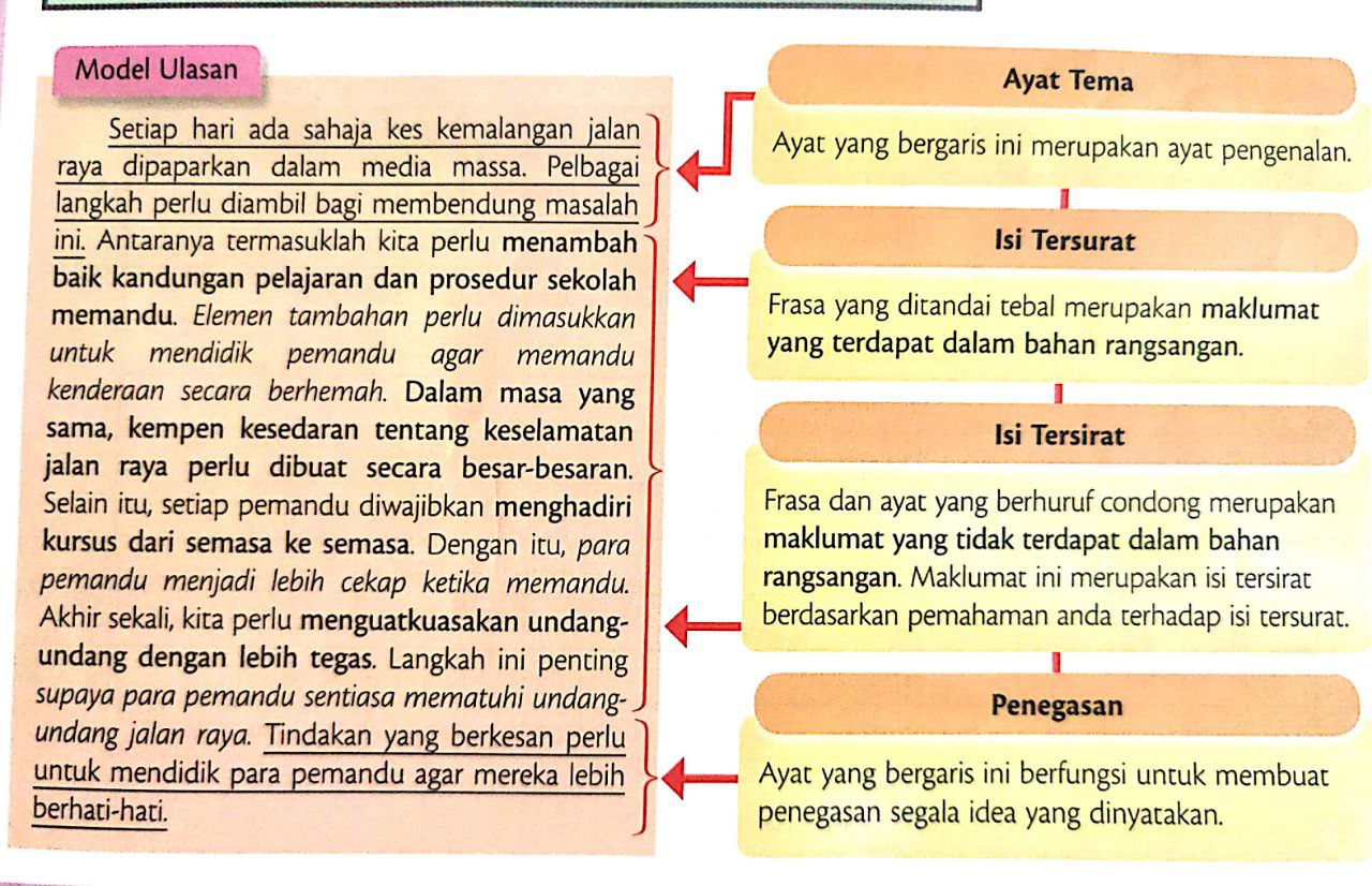 Contoh karangan ulasan tingkatan 1