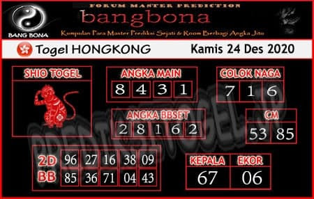 Prediksi Togel Hongkong Kamis Master Togel Hk Jitu Prediksitogel Jp