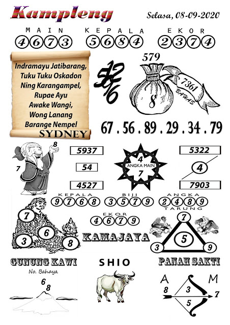 Prediksi Syair Sydney 8 September 2020 Togel Sdy Pangkalantoto