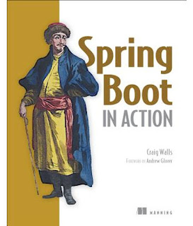@ContextConfiguration Spring Boot annotation example